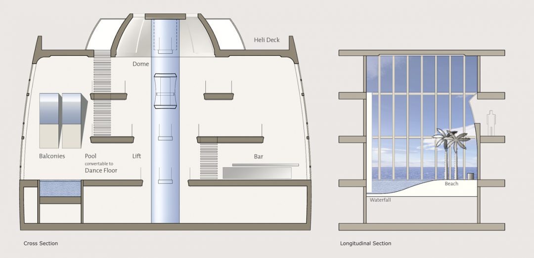 123m Aphelion Megayacht Interior Proposal